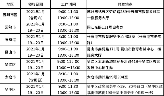 领取时间、地点